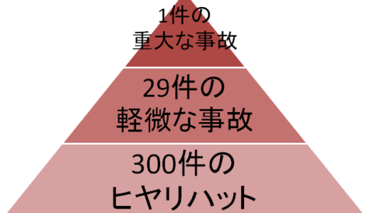 『慶應大学ミスコンサークル【慶応大学広告学研究会】強姦事件』について、俺が怒りを語る