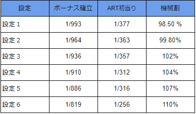 f:id:tettunn:20180206224318p:plain