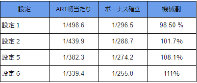 f:id:tettunn:20180206224424p:plain