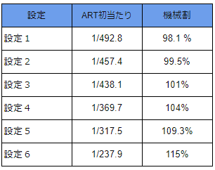 f:id:tettunn:20180206224525p:plain