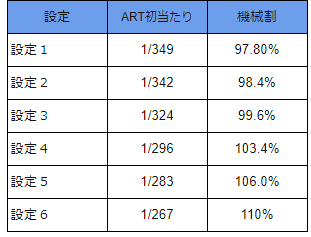 f:id:tettunn:20180206224721p:plain