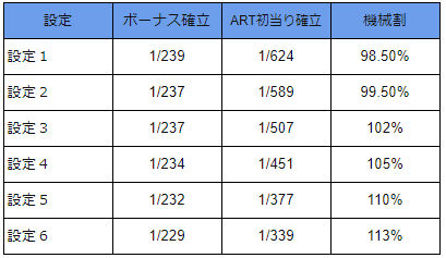 f:id:tettunn:20180206224932p:plain