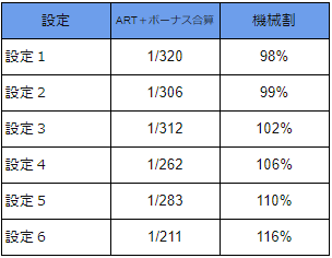 f:id:tettunn:20180206225034p:plain