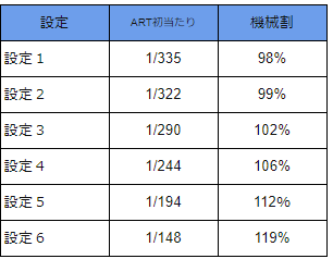 f:id:tettunn:20180206225143p:plain