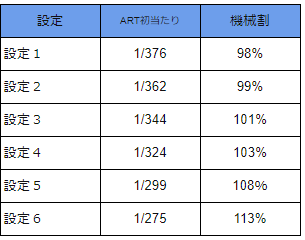 f:id:tettunn:20180206225248p:plain