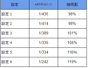 f:id:tettunn:20180206225335p:plain